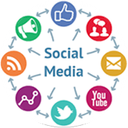 Social Media-Leadtech