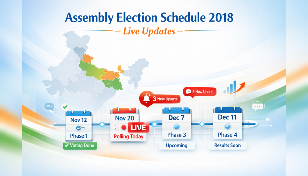 Assembly Election 2018 Schedule Live Updates