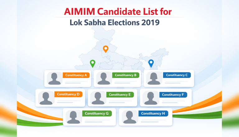 AIMIM Candidate List for Lok Sabha Elections 2019