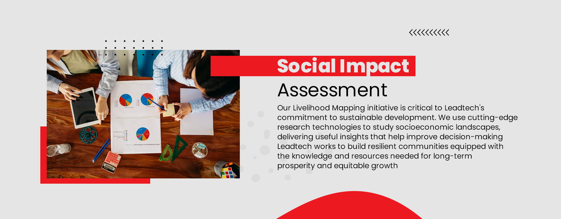 Social Impact Assessment