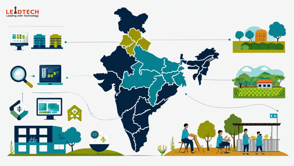 CSR Evaluation companies India