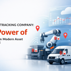 RFID Asset Tracking Company