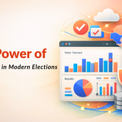 Election Management Software
